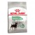 Royal Canin Digestive Care Mini Сухий корм для собак малих порід з чутливим травленням